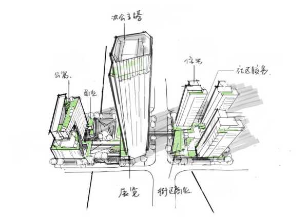 东莞最具代表性建筑!让人期待由450米摩天楼引领