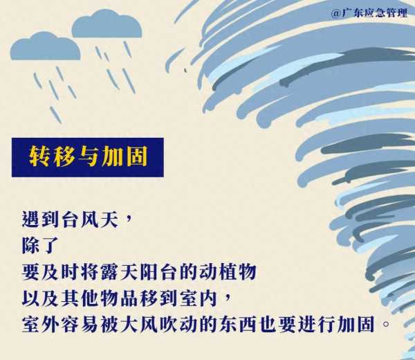最新台风"苏拉"对东莞的影响!将带来严重风雨