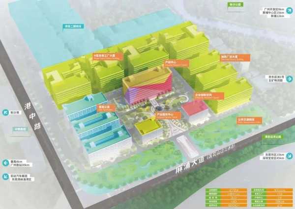 麻涌汇智云城项目预计2024年5月全面投产