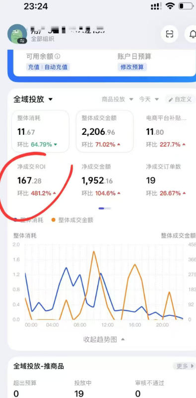 抖音投流平台有哪些?2026上热门怎么投放效果好-网创大婶