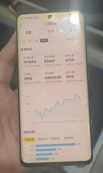 2026闲鱼黑科技玩法:闲鱼项目玩法实战班-网创大婶