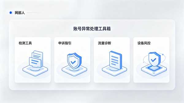 自媒体运营使用账号设备风控检测工具,自查账号限流与风控异常问题 账号设备风控检测工具