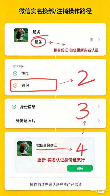 微信实名释放操作步骤示意图